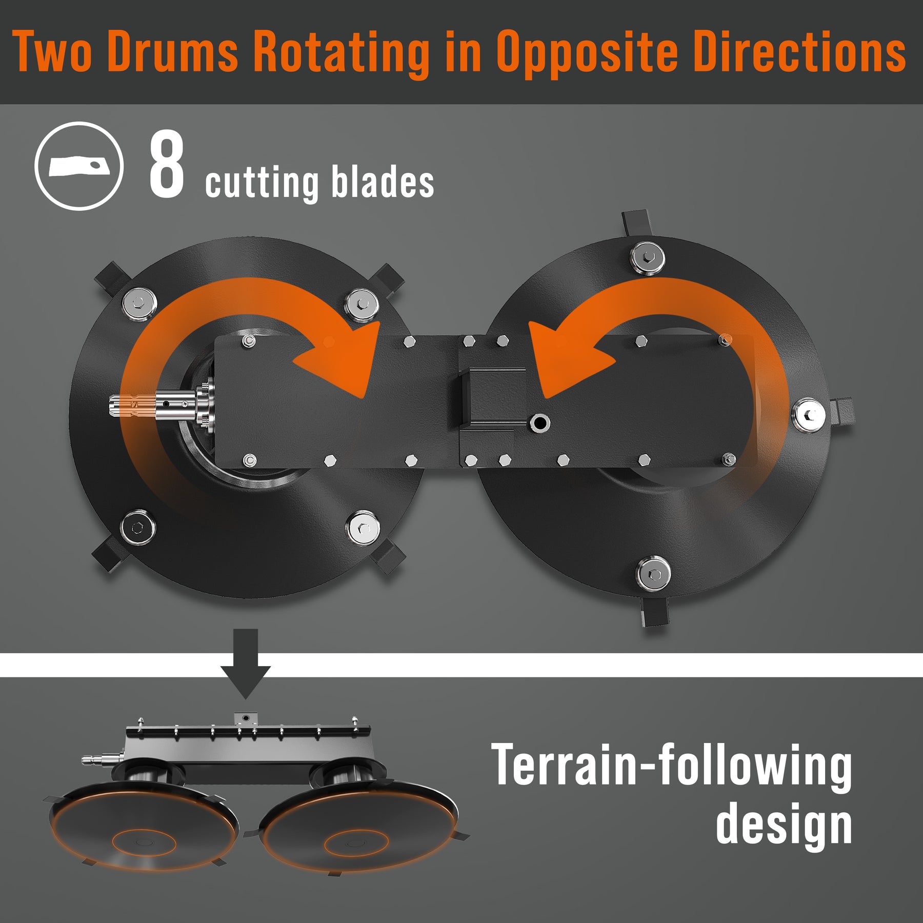 53" Cutting Width, Drum Mower for Tractor, DM53