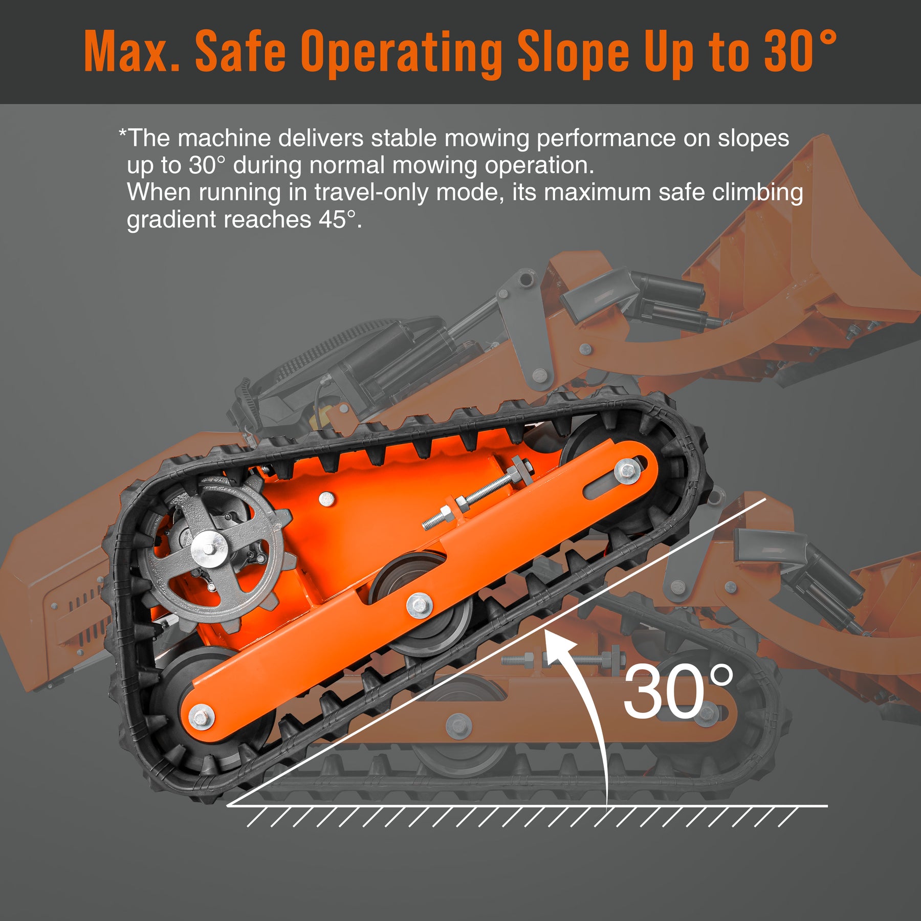 Remote-Controlled Track Mower with Snow Plow – 20.9" Cut, 6.1HP, RM20S